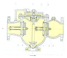 逆流防止器結構