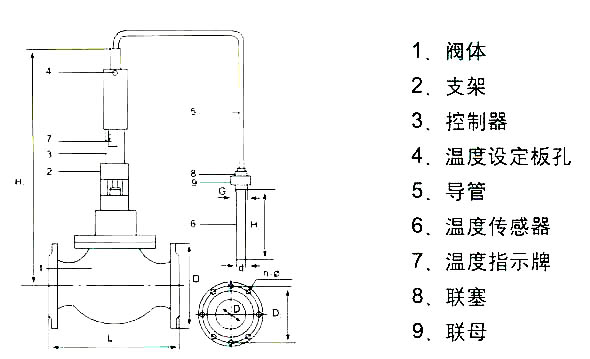 YZW型自力式溫控閥結構